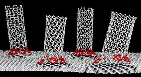 Rice University creates graphene/nanotube hybrid material that could redefine electronics and ...