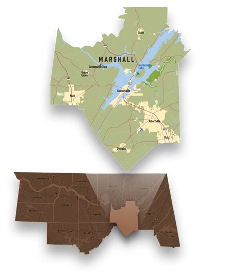 Marshall County - North Alabama Industrial Development Association