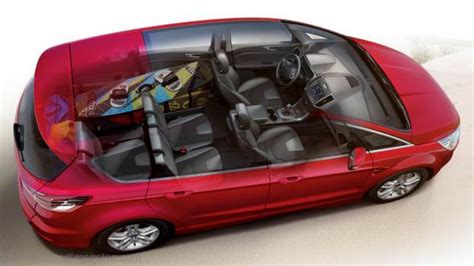 Ford S-MAX dimensions, boot space and similars