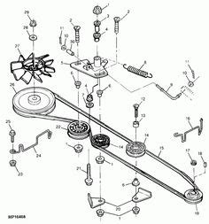 12 Craftsman riding lawn mower ideas | craftsman riding lawn mower, riding lawn mowers, craftsman