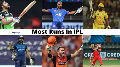 5 Players With Most Runs In IPL T20 League [2021]