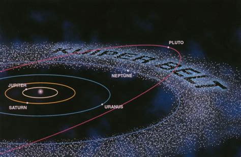 Asteroid Pictures - Photos & Images of Floating Rocks in Space