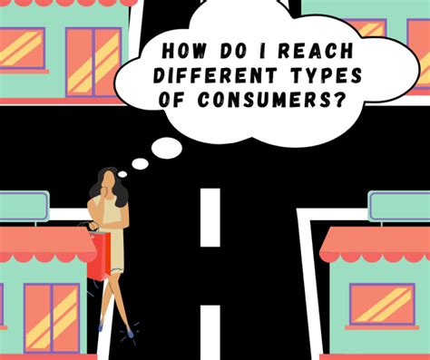 What Are the Different Types of Consumers and How Do I Reach Them ...