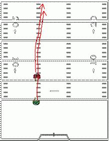 Top 20 Defensive Back Drills | Agility, Coverage, Tackling, Interception