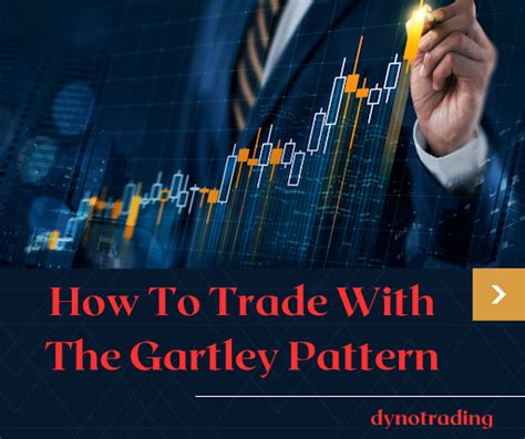 Gartley Pattern: A Comprehensive Guide for being Profit from Any Market (2023) - Dynotrading