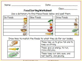 Go, Glow and Grow Foods - Sorting Activity, Worksheet and Posters ...