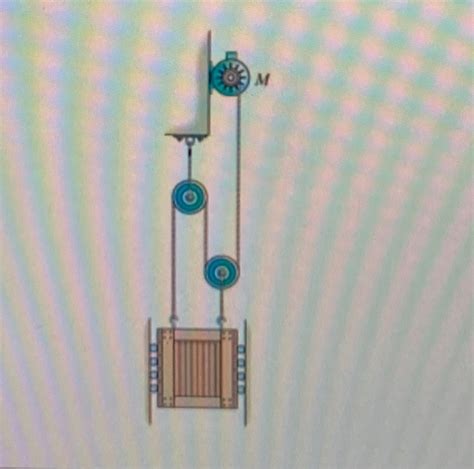 Solved The 1000-lb elevator is hosted by the pulley system | Chegg.com