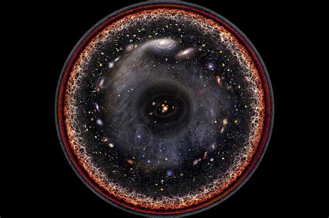 Thinking big: Entire observable universe in one stellar picture