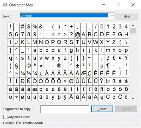 Unicode Characters with Example