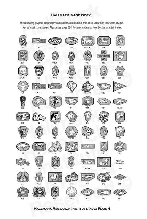 Costume Jewelry Hallmarks Guide – Yoiki Guide