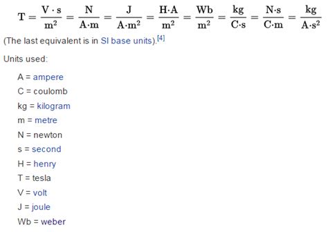 Magnetic Fundamentals, Flux Density