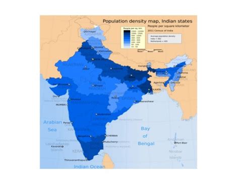 Density of population of maharashtra