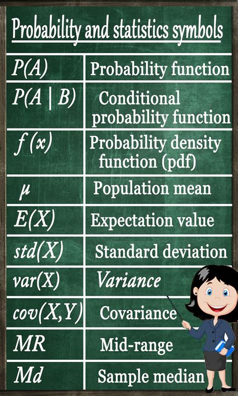 Symbols for Probability and Statistics | Statistics math, Studying math ...