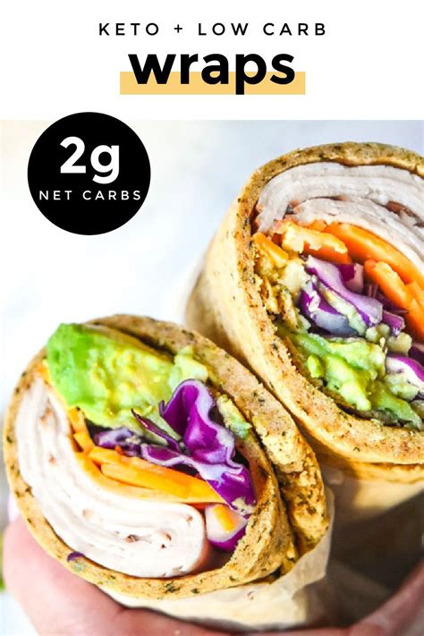 Low Carb Keto Wraps (2g Net Carbs/Wrap!) | Recipe | Low carb wraps ...