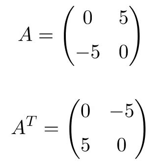 Antisymmetric (or Skew-symmetric) matrix: definition, examples ...