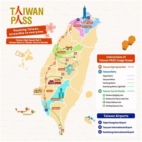 [Taiwan PASS] 3-in-1 version - High Speed Rail + MRT + Haoxing Shuttle ...