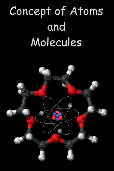 Basic Concept of Atoms and Molecules - Chemistry John Dalton Theory