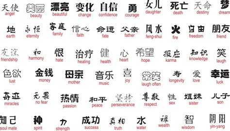 japanese calligraphy | Tatuaje kanji, Disenos de unas, Tatuajes