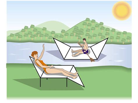 Chair Conformations - The Organic Chemistry Review