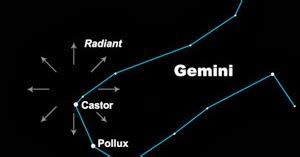 Astronomy Israel: Another Inclement Night for the Peak of the Geminids Meteor Shower