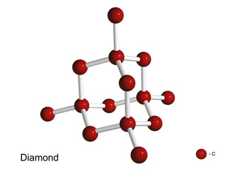 Diamond Anatomy Part II: Atomic Structure