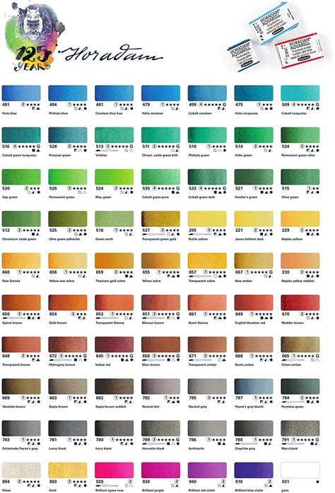 ️1 Shot Paint Color Chart Free Download| Gambr.co