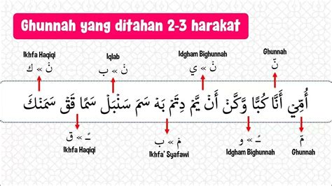 Belajar Tajwid dengan Asyik Materi Ghunnah - YouTube