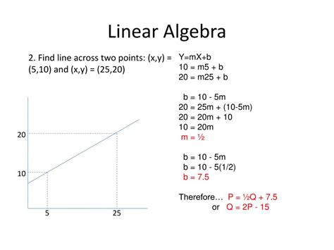 PPT - Linear Algebra PowerPoint Presentation - ID:150375