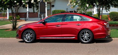 2015 Hyundai Sonata Sport - Buyers Guide to All Nine Colors + Animated 360-Degree Turntables