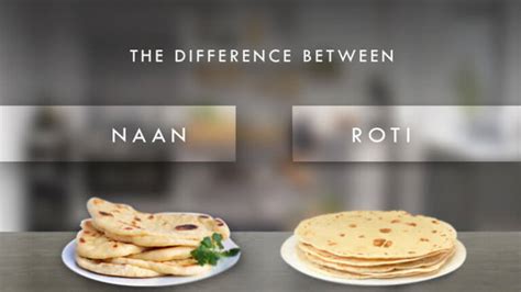 What is the Difference Between Naan and Roti? (Updated 2024)