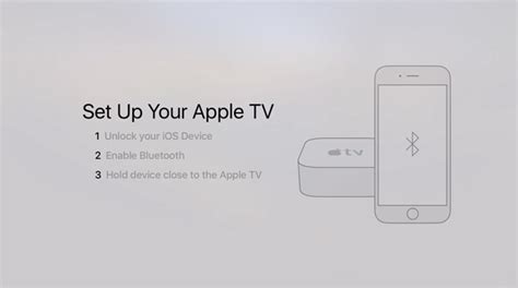 Setting up your new Apple TV: 6 things to do first | Macworld