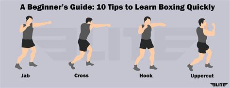 A Beginner’s Guide: 10 Tips to Learn Boxing Quickly