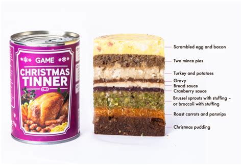 Christmas Tinner, An Entire Holiday Dinner Layered in a Can