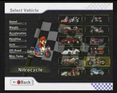 Mario kart wii karts - sinaceto