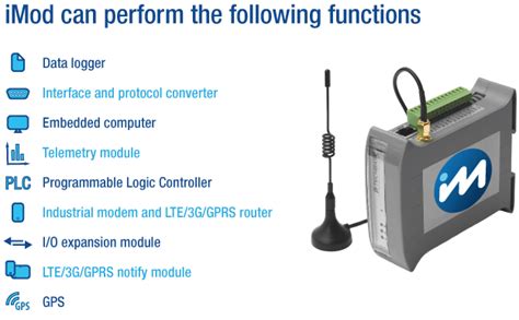 Internet of Things Devices (IoT Embedded Devices) - TECHBASE Group ...