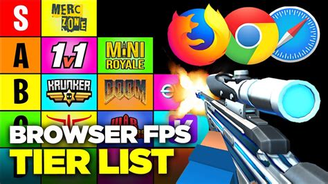 The Browser FPS Games Tier List (.io Games - No Download) - Uohere