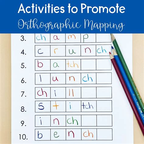 Activities to Promote Orthographic Mapping — Campbell Creates Readers ...