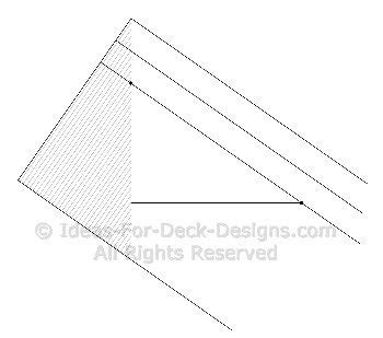 Stair Stringer Layout Methods-Notched or Solid | Stair stringer layout ...