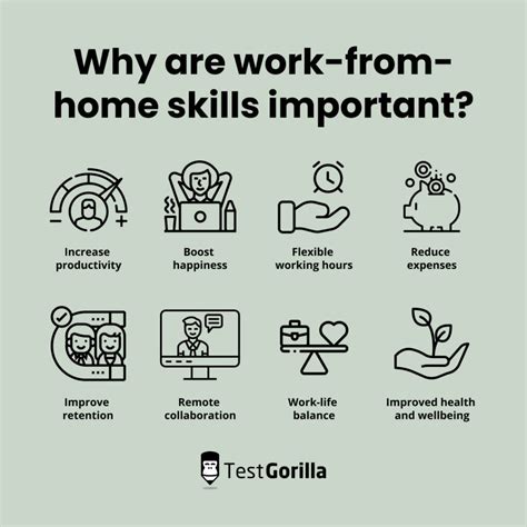 How to assess work-from-home skills - TestGorilla