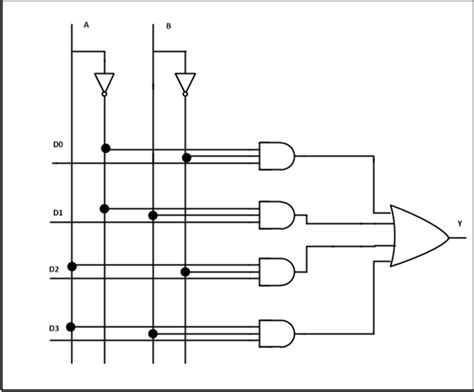 [DIAGRAM] Logic Diagram For 8 1 Multiplexer - MYDIAGRAM.ONLINE