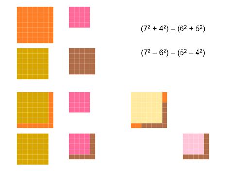 MEDIAN Don Steward mathematics teaching: some square number patterns