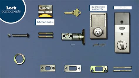 Schlage smart lock - tiklojohn