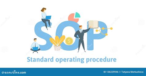 SOP, Standard Operating Procedure. Concept With Keywords, Letters And Icons. Flat Vector ...