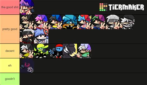 Rating the Boyfriend designs of FNF Remix Mods Tier List (Community Rankings) - TierMaker