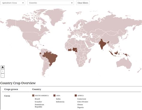 Commodities Map - get a global overview for your trades - InsiderWeek