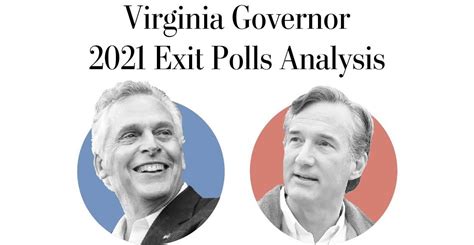 Va. election exit polls: 2021 governors race - Washington Post