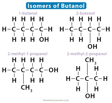 Isomer: Definition, Types, Structures, And Examples, 43% OFF