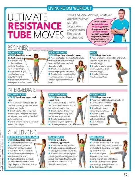 Resistance Band Workouts Printable