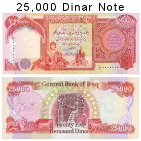 Forex currency exchange iraqi dinar - auto tl forex