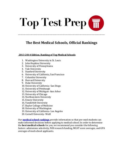 Best Medical Schools, Med School Rankings | TopTestPrep.com